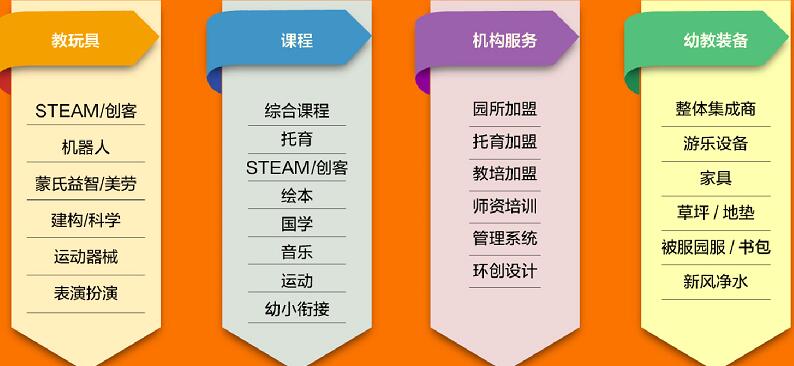 玩具展臺搭建公司分享-海外知名大牌踴躍參展-匯聚優質國際資源 玩具展臺搭建公司分享-海外知名大牌踴躍參展-匯聚優質國際資源