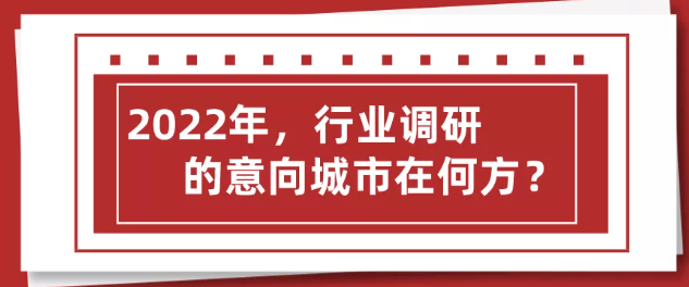 2022年 行業(yè)調研之意向城市在何方？上海展會搭建公司回答道！