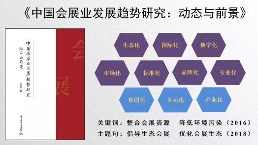 “雙碳”目標下的“生態會展”發展 “雙碳”目標下的“生態會展”發展